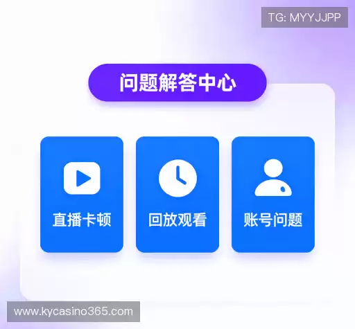 产品FAQ